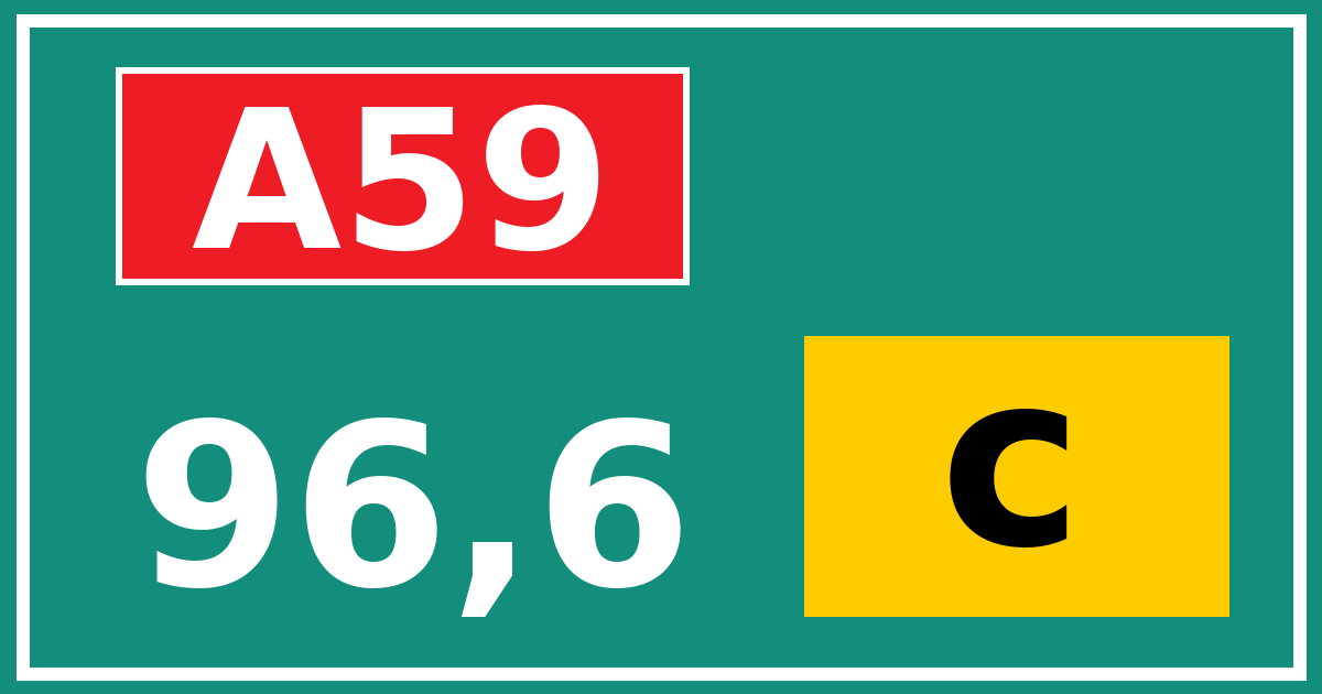 Hectometerbord A59 96,6 letter c