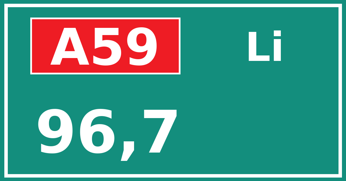 Hectometerbord A59 96,7 zijde Li