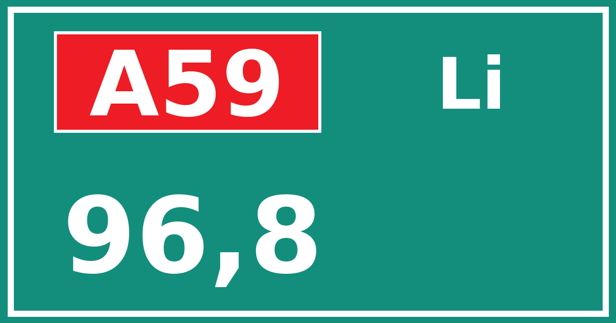 Hectometerbord A59 96,8 zijde Li