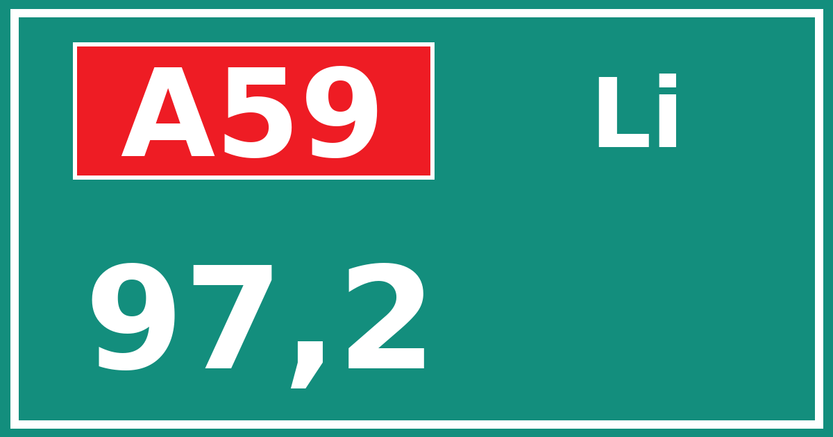 Hectometerbord A59 97,2 zijde Li