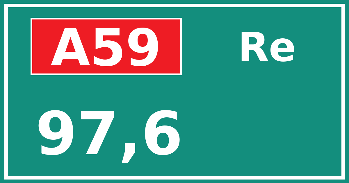 Hectometerbord A59 97,6 zijde Re