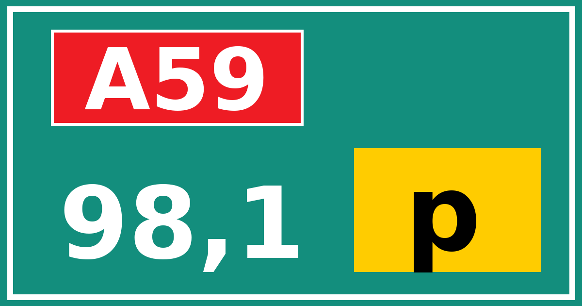 Hectometerbord A59 98,1 letter p