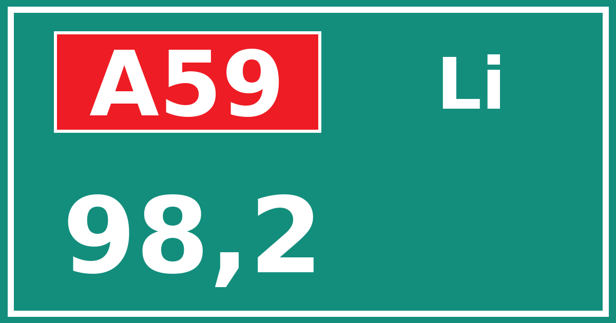 Hectometerbord A59 98,2 zijde Li