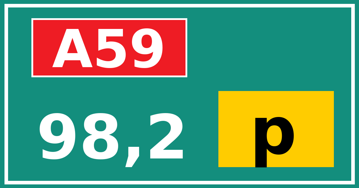 Hectometerbord A59 98,2 letter p