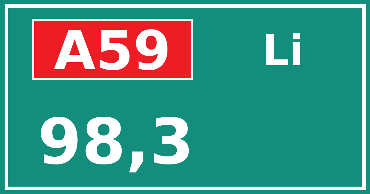 Hectometerbord A59 98,3 zijde Li