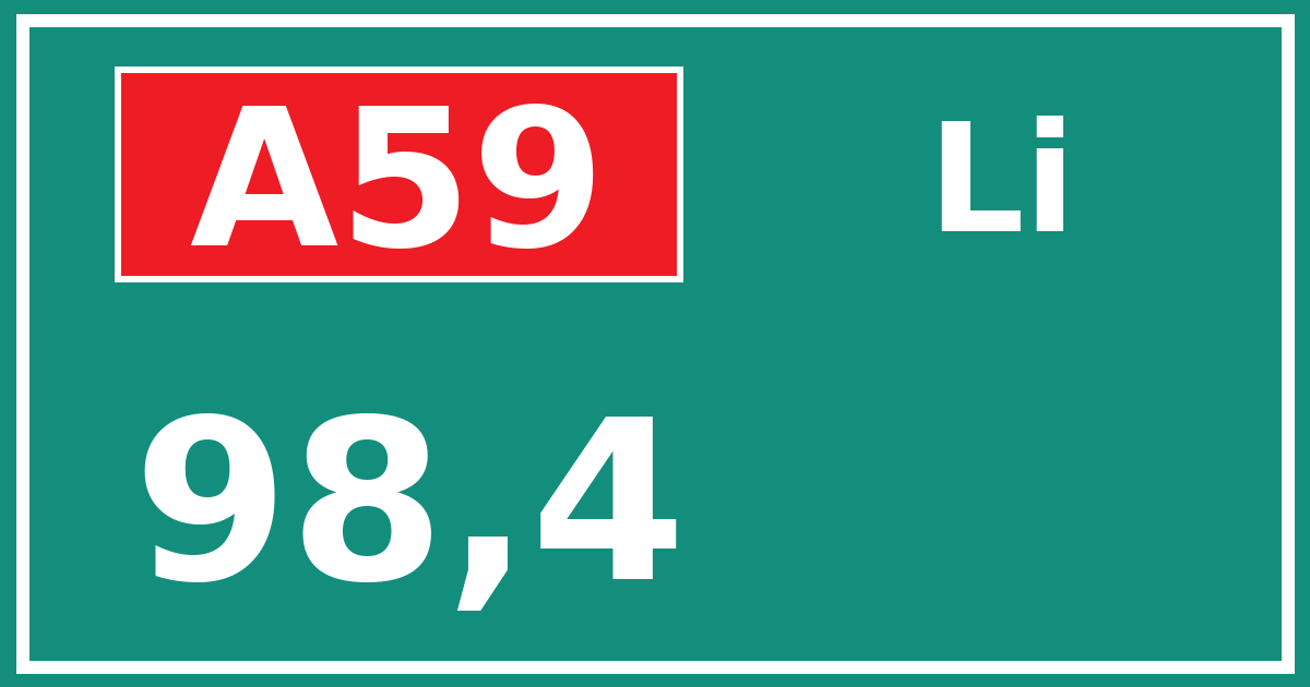 Hectometerbord A59 98,4 zijde Li