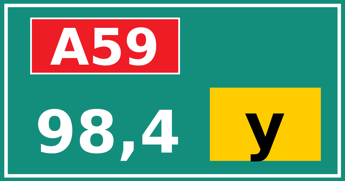 Hectometerbord A59 98,4 letter y