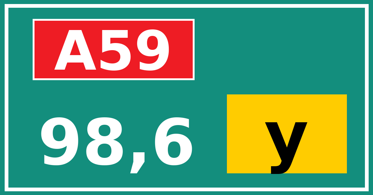 Hectometerbord A59 98,6 letter y