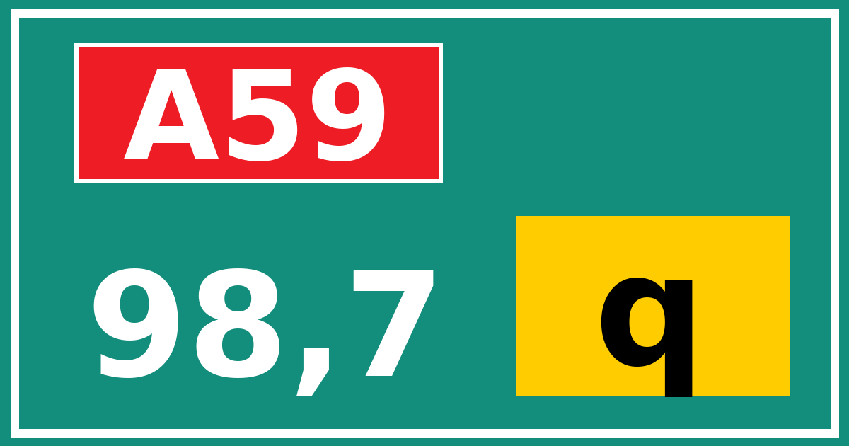 Hectometerbord A59 98,7 letter q