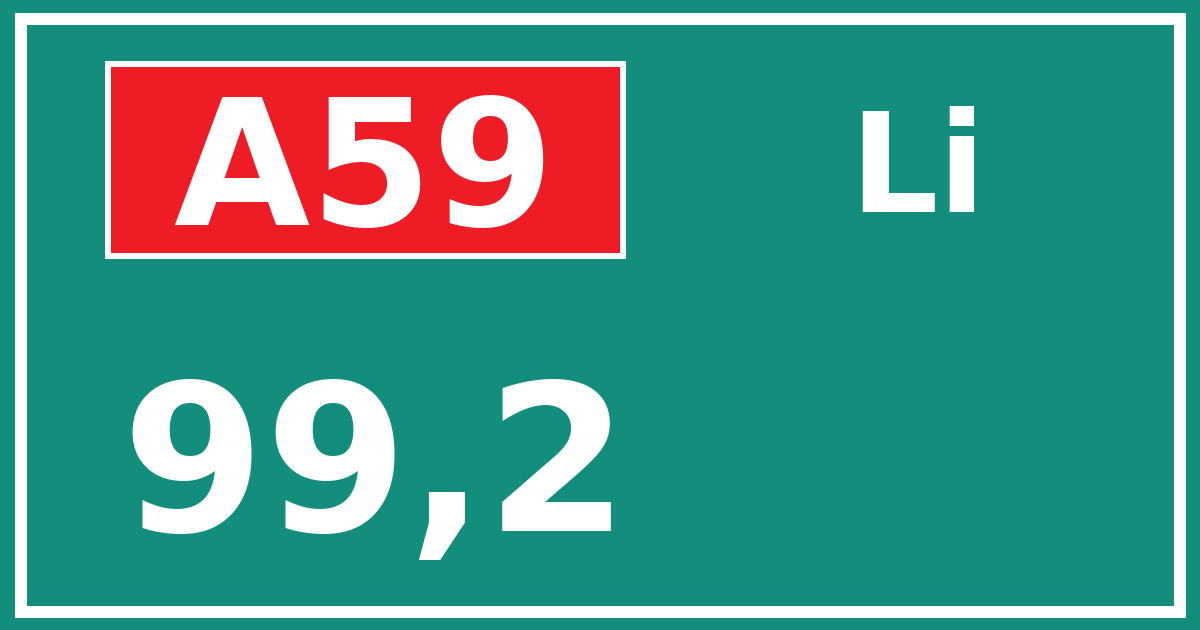 Hectometerbord A59 99,2 zijde Li