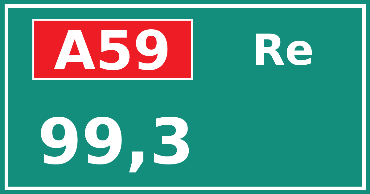 Hectometerbord A59 99,3 zijde Re