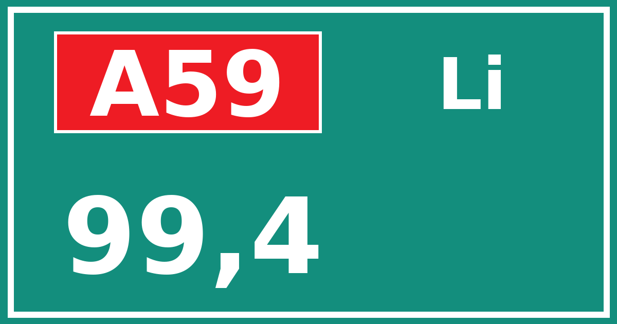 Hectometerbord A59 99,4 zijde Li