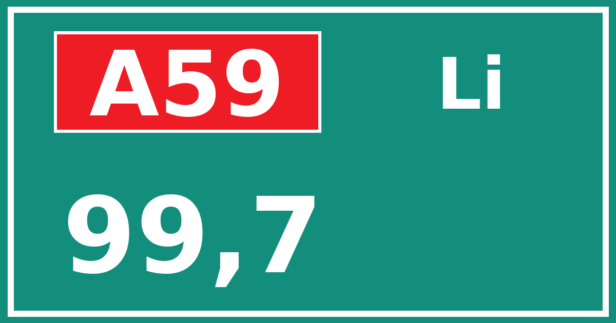 Hectometerbord A59 99,7 zijde Li