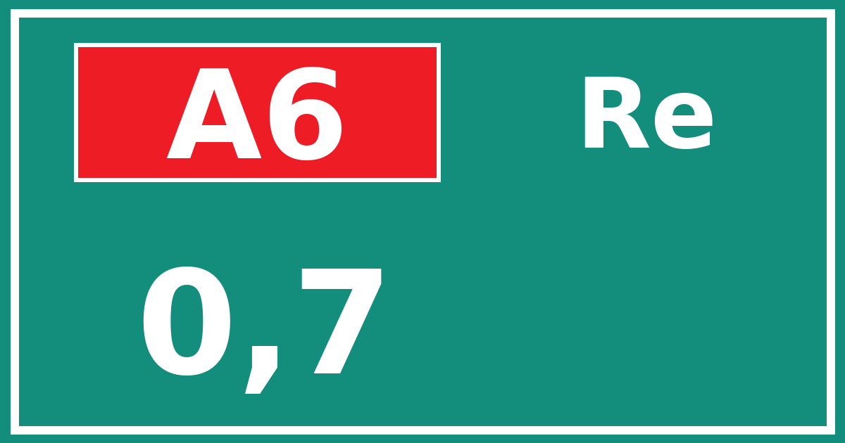 Hectometerbord A6 0,7 zijde Re