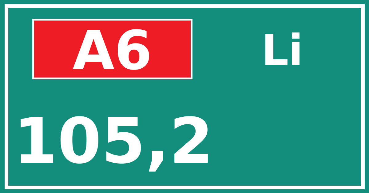 Hectometerbord A6 105,2 zijde Li