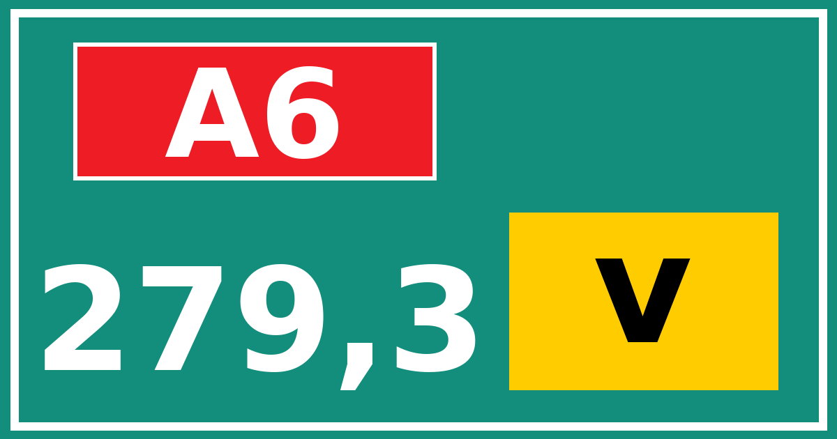 Hectometerbord A6 279,3 letter v