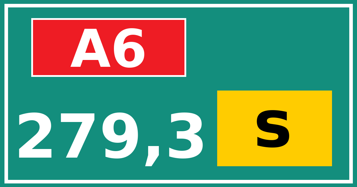 Hectometerbord A6 279,3 letter s