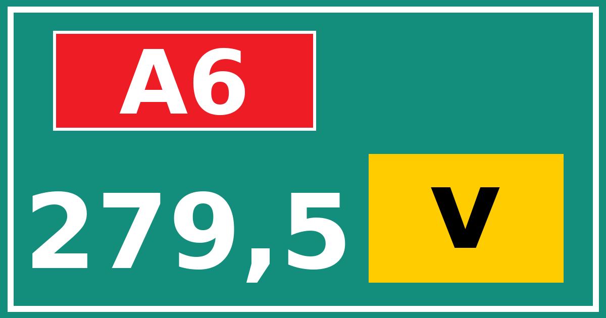 Hectometerbord A6 279,5 letter v