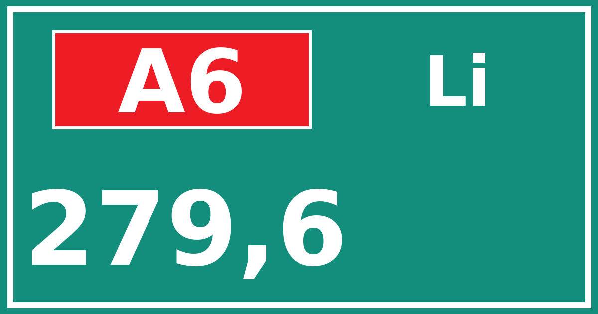 Hectometerbord A6 279,6 zijde Li