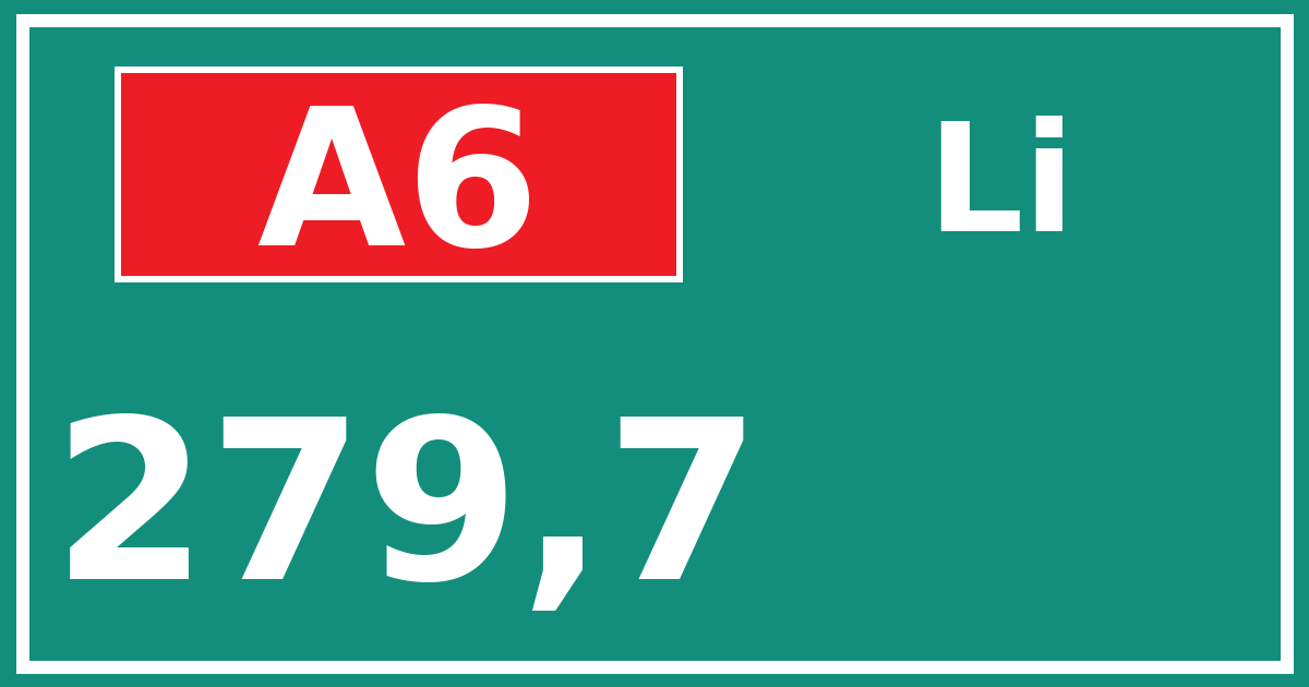 Hectometerbord A6 279,7 zijde Li