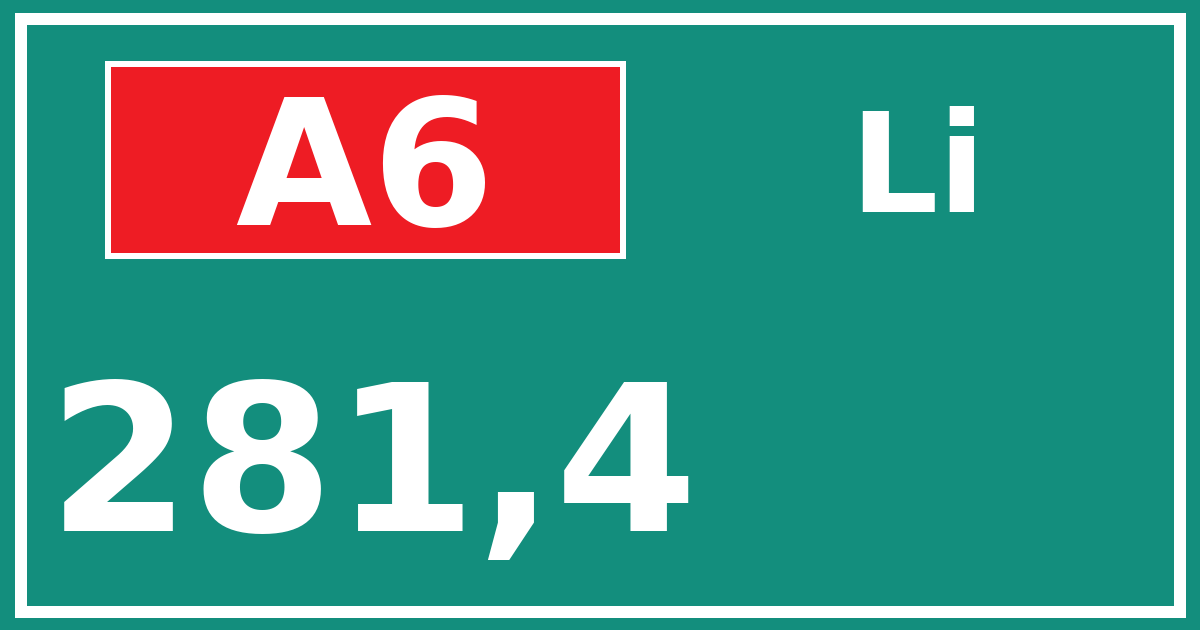 Hectometerbord A6 281,4 zijde Li