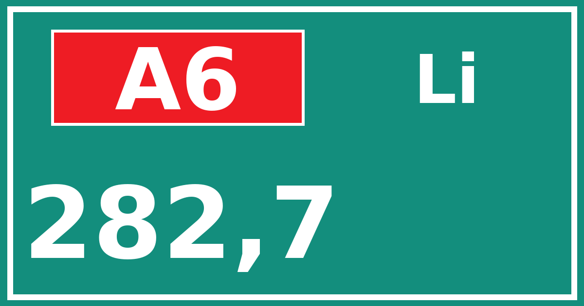 Hectometerbord A6 282,7 zijde Li