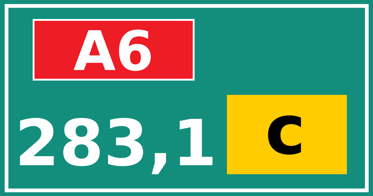 Hectometerbord A6 283,1 letter c