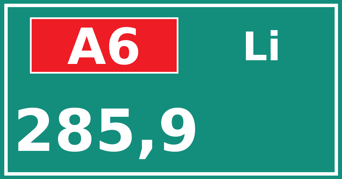 Hectometerbord A6 285,9 zijde Li