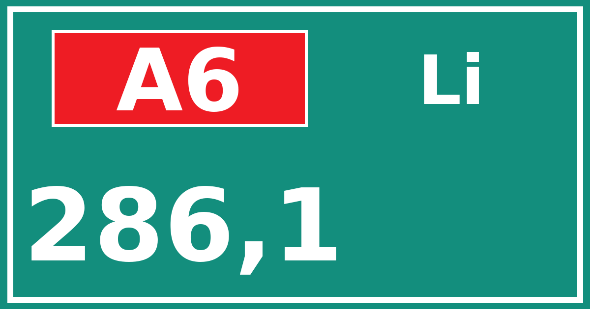 Hectometerbord A6 286,1 zijde Li