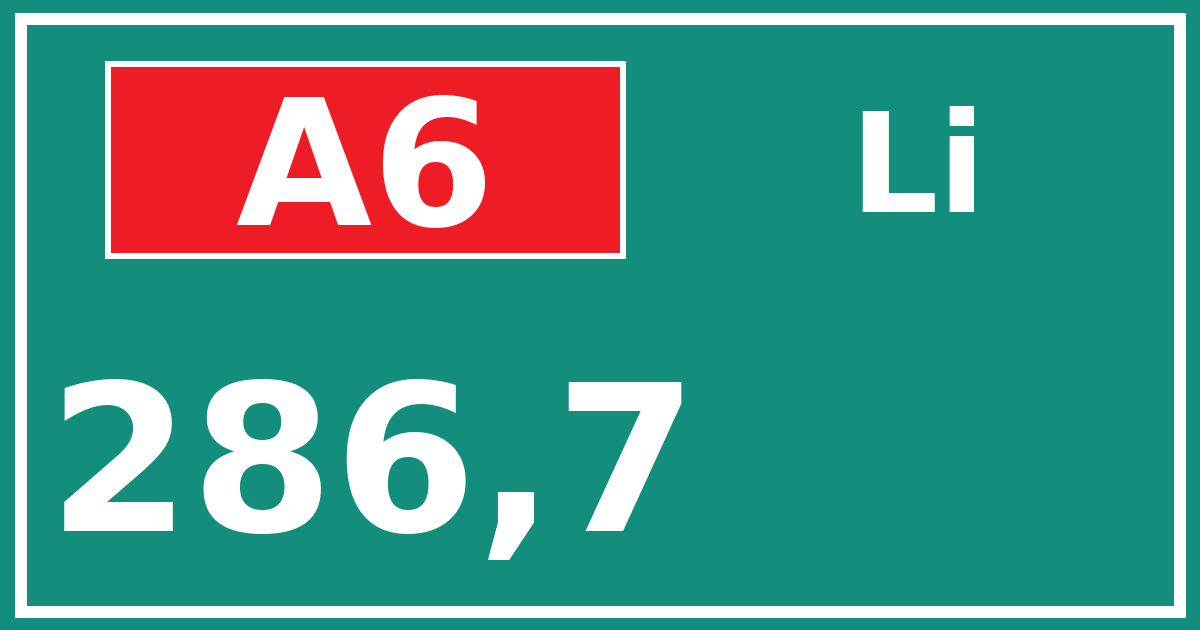 Hectometerbord A6 286,7 zijde Li