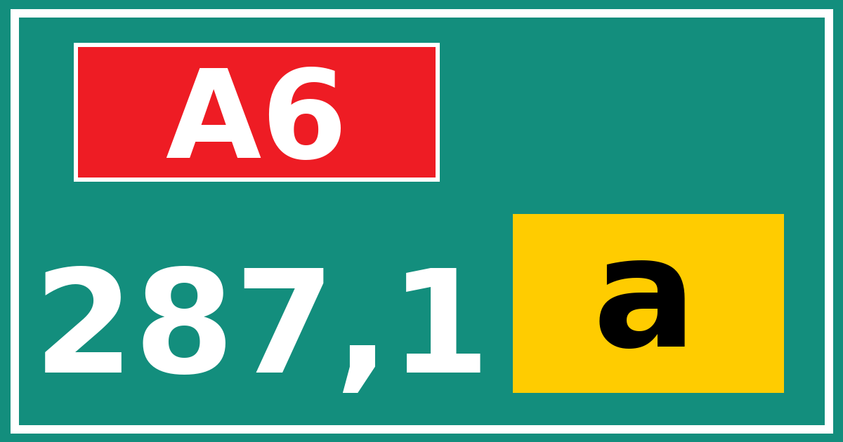 Hectometerbord A6 287,1 letter a