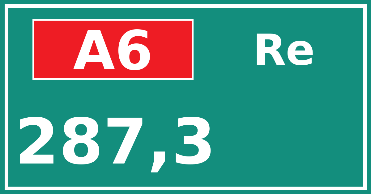 Hectometerbord A6 287,3 zijde Re