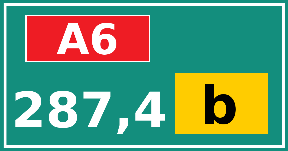Hectometerbord A6 287,4 letter b