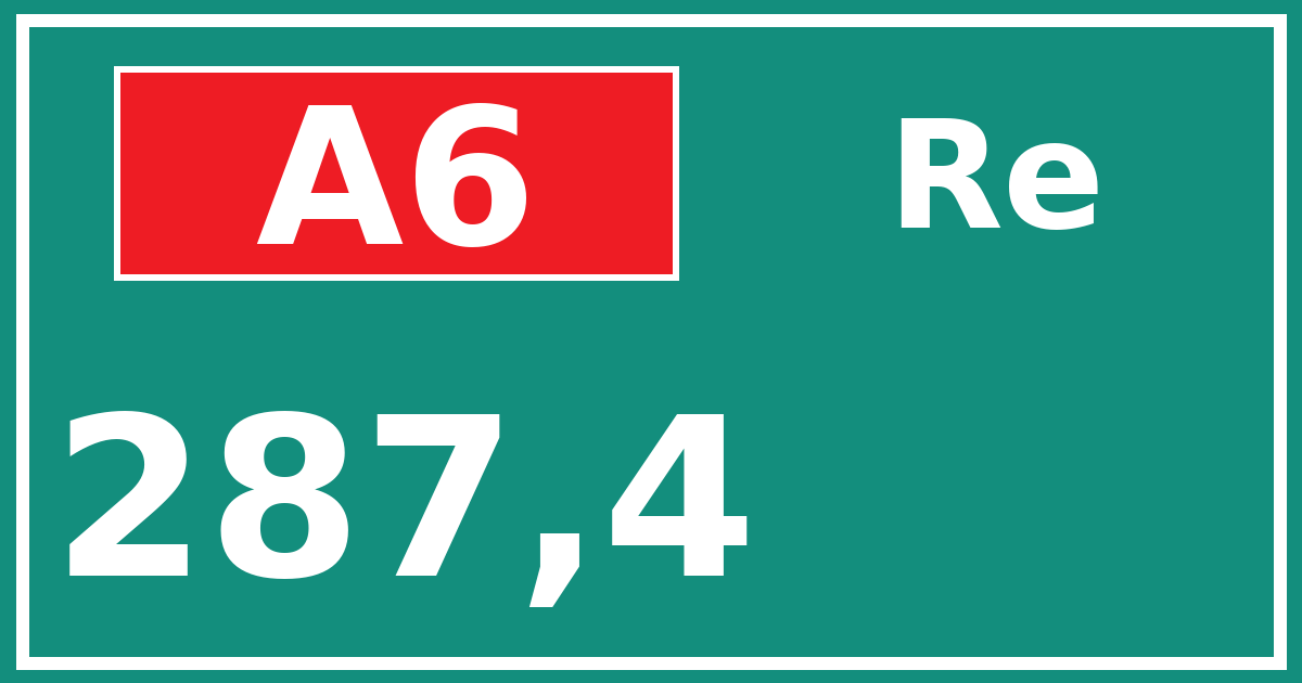 Hectometerbord A6 287,4 zijde Re
