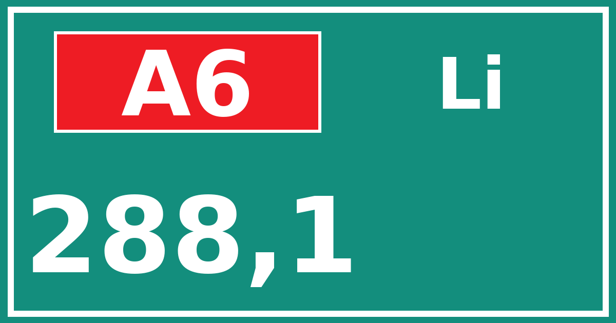 Hectometerbord A6 288,1 zijde Li