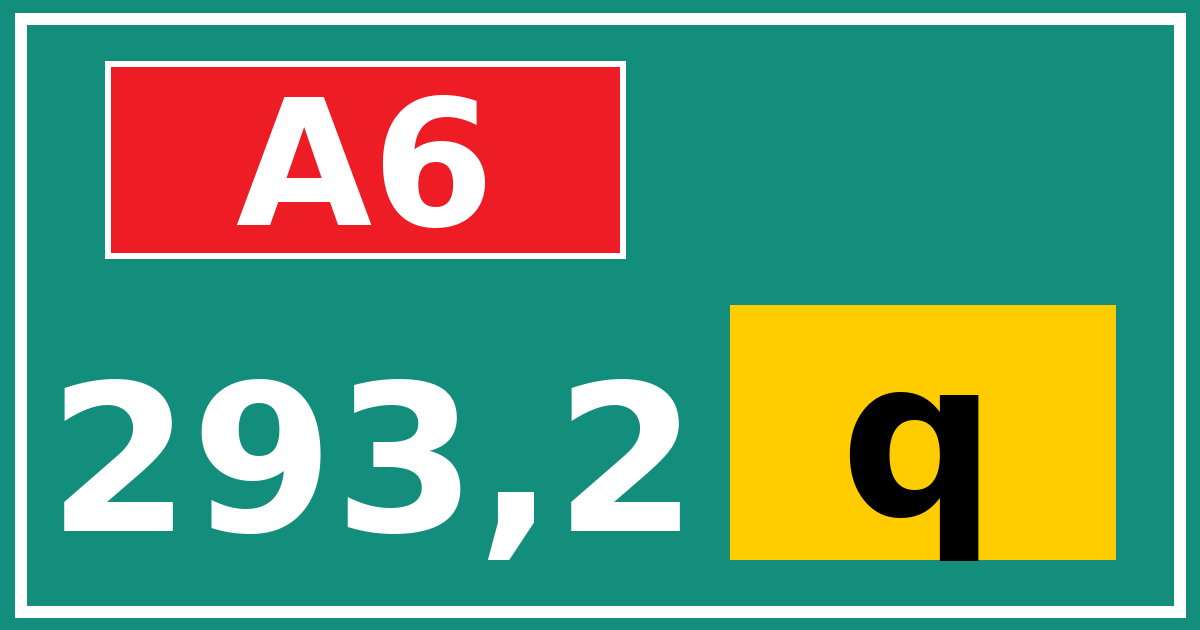 Hectometerbord A6 293,2 letter q