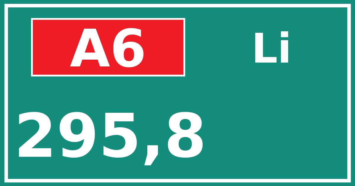 Hectometerbord A6 295,8 zijde Li