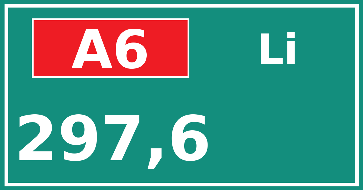 Hectometerbord A6 297,6 zijde Li