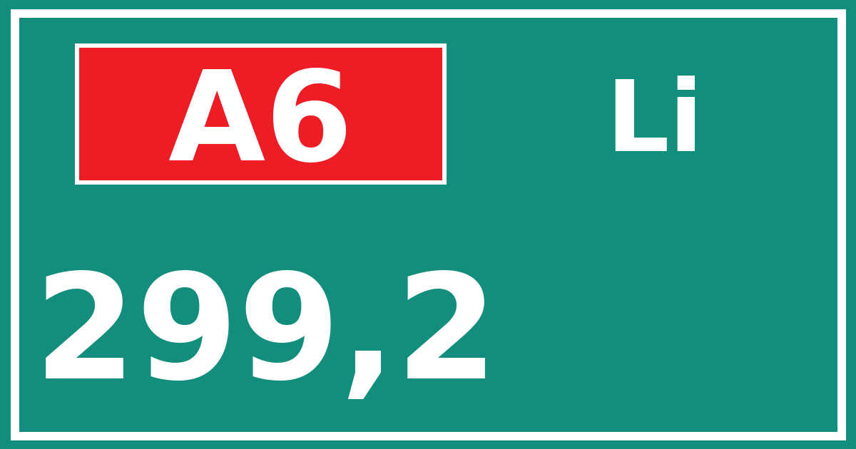 Hectometerbord A6 299,2 zijde Li
