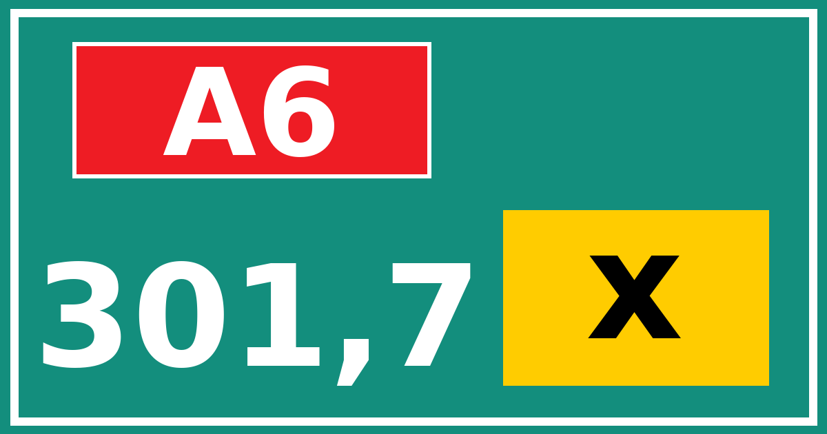 Hectometerbord A6 301,7 letter x