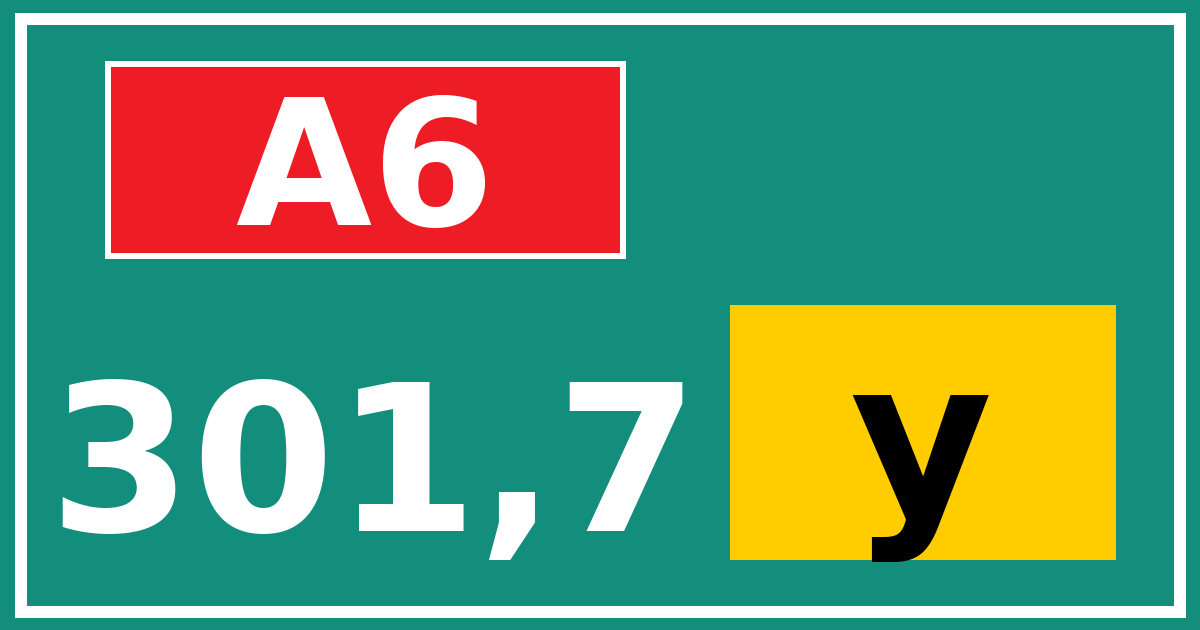 Hectometerbord A6 301,7 letter y