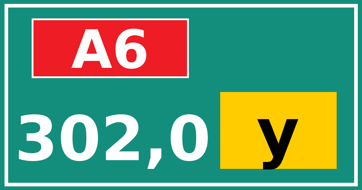 Hectometerbord A6 302,0 letter y