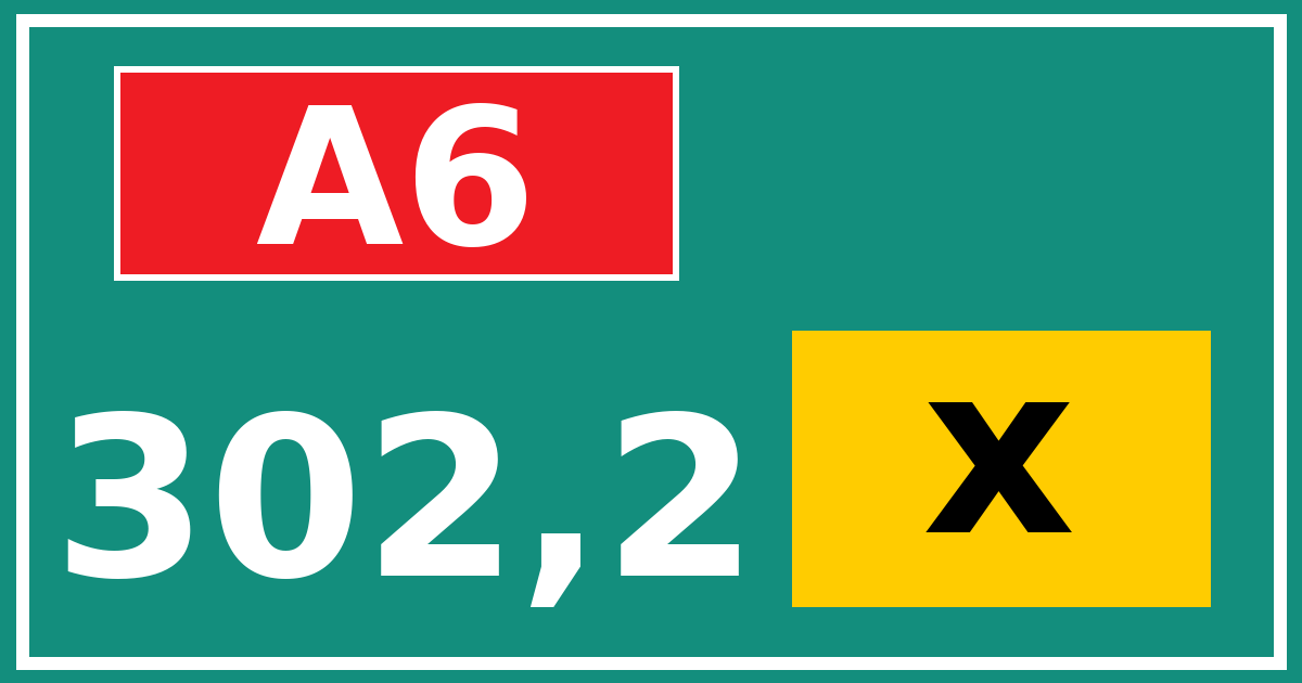 Hectometerbord A6 302,2 letter x