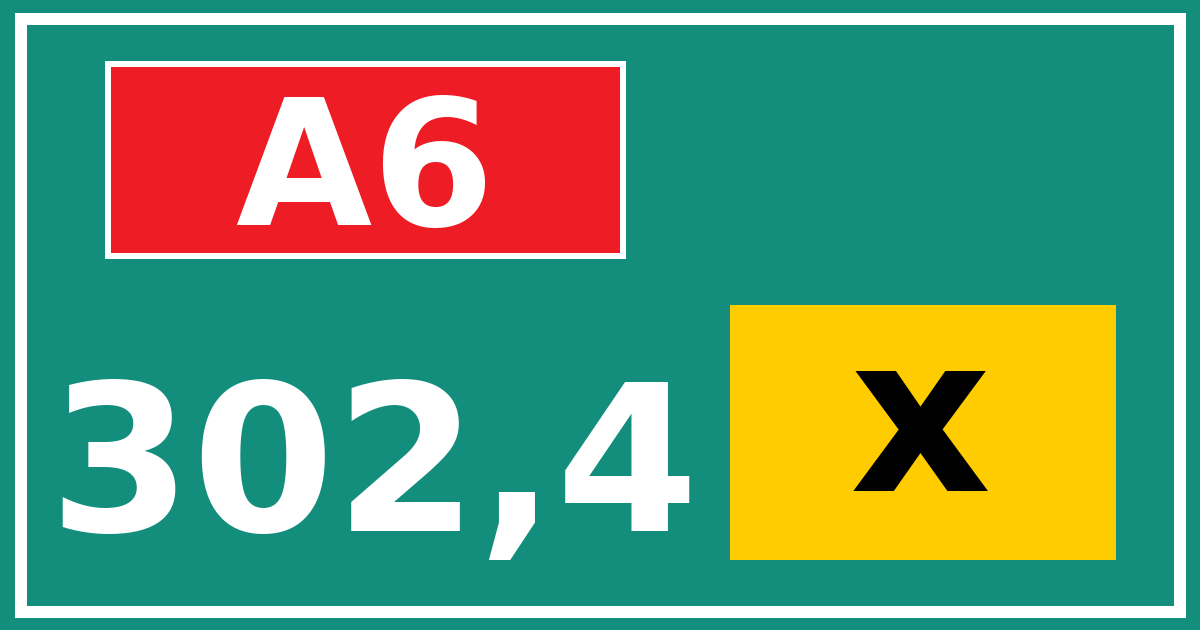 Hectometerbord A6 302,4 letter x