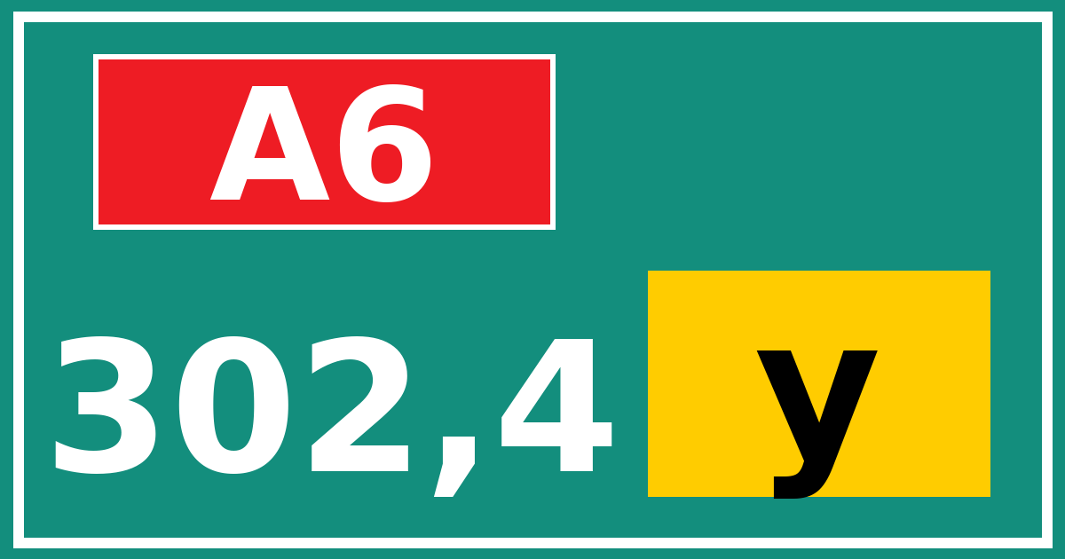 Hectometerbord A6 302,4 letter y
