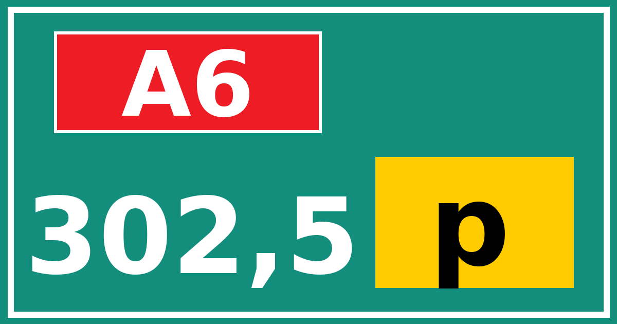 Hectometerbord A6 302,5 letter p