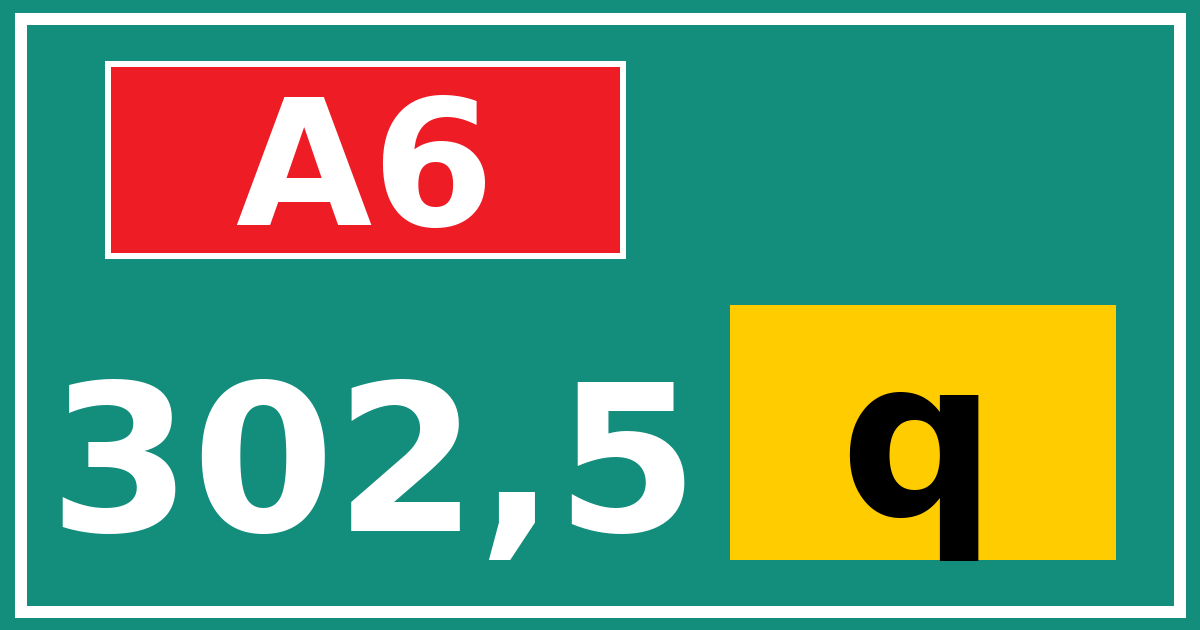 Hectometerbord A6 302,5 letter q