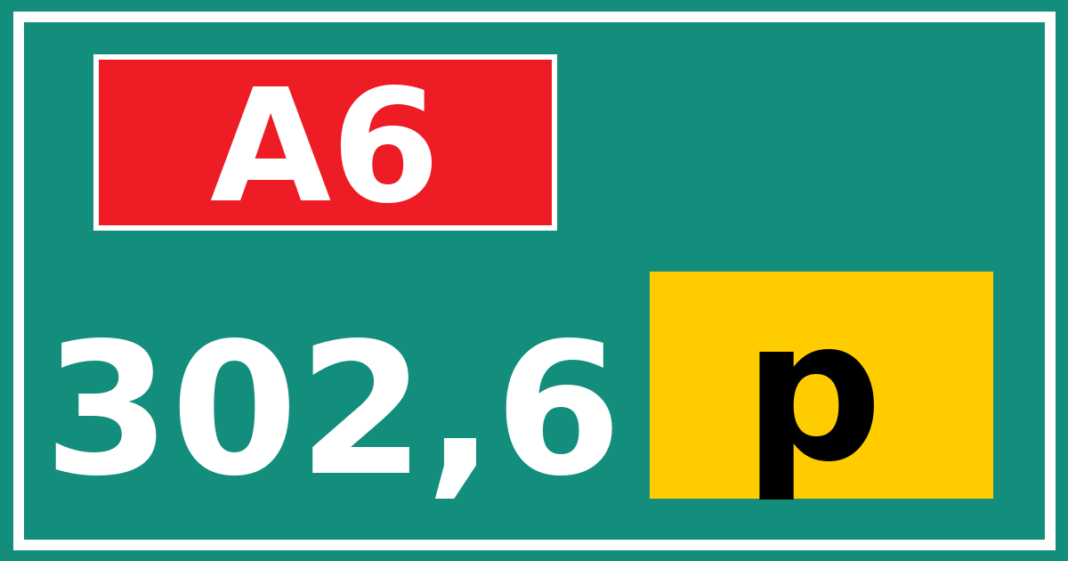 Hectometerbord A6 302,6 letter p