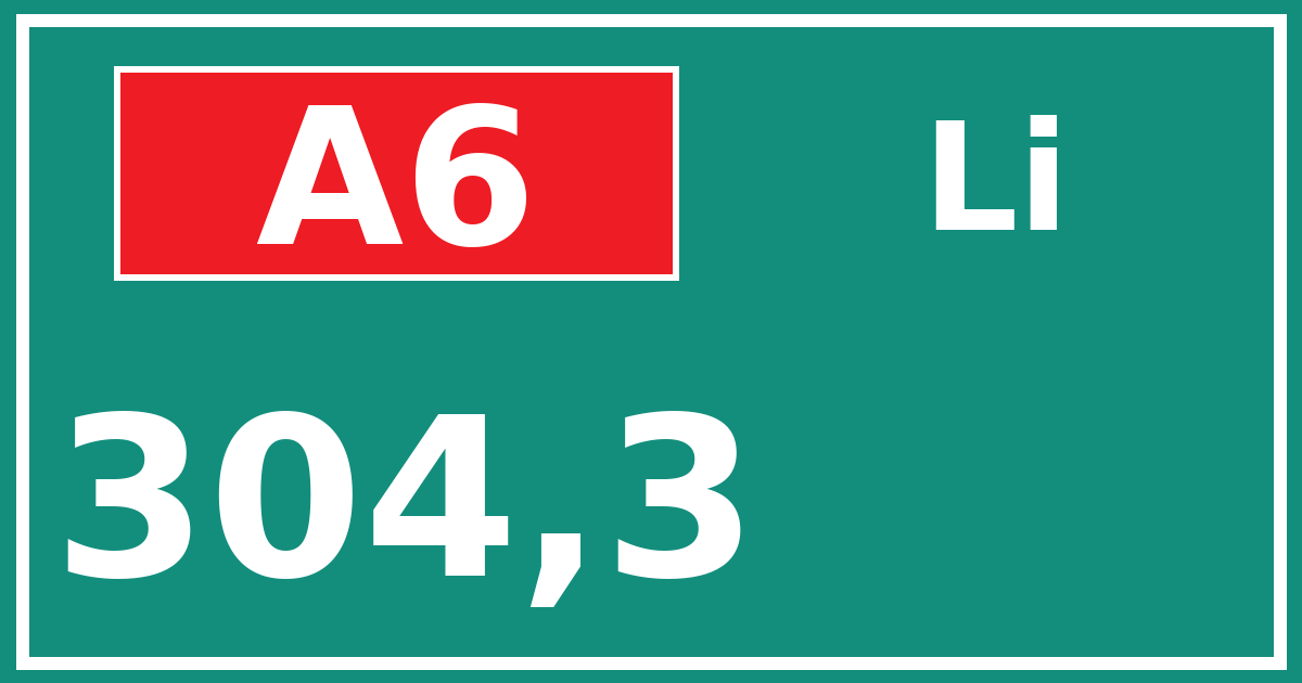 Hectometerbord A6 304,3 zijde Li