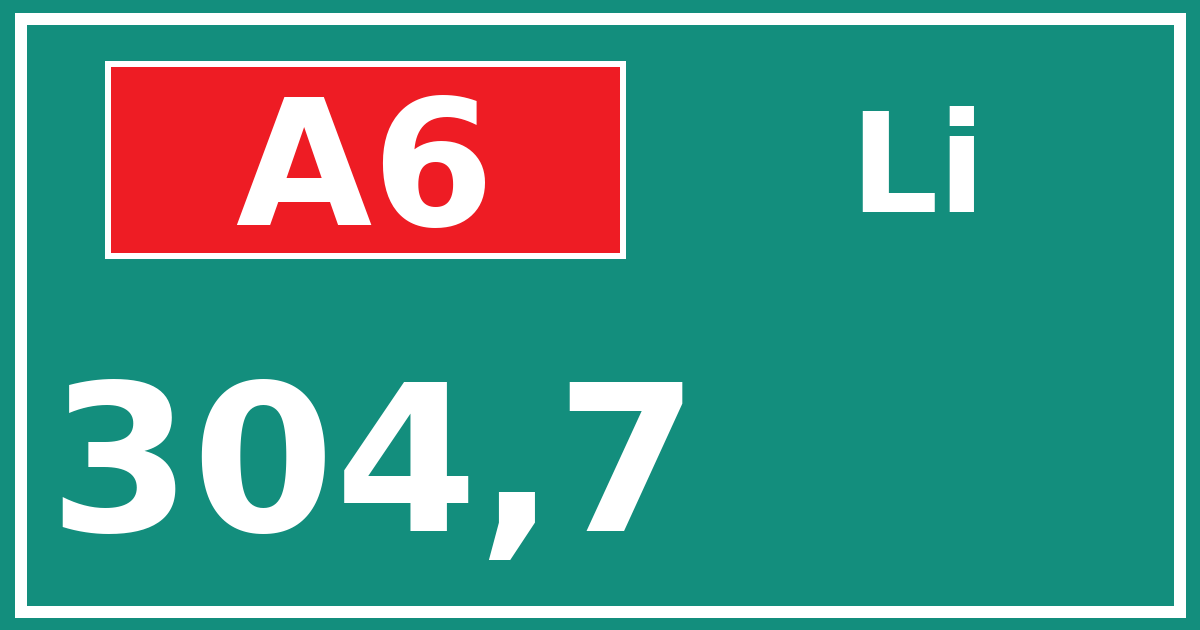 Hectometerbord A6 304,7 zijde Li